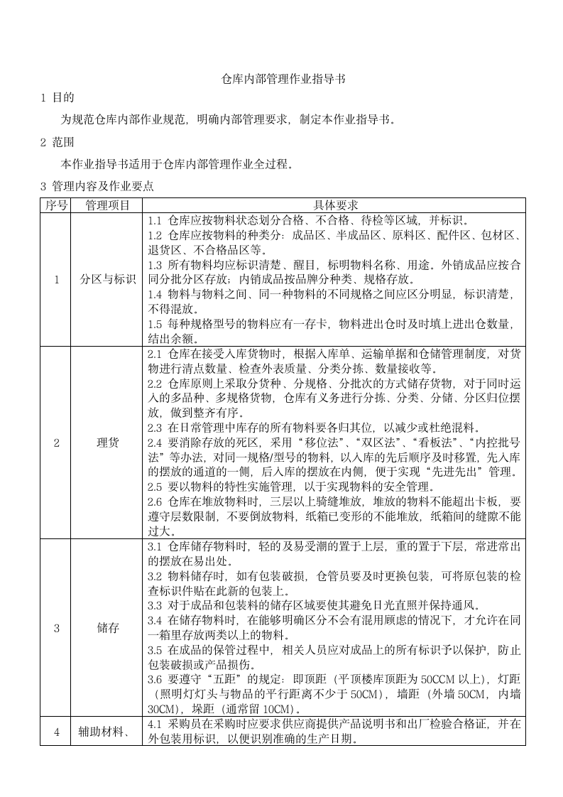 仓库作业指导书.docx第9页