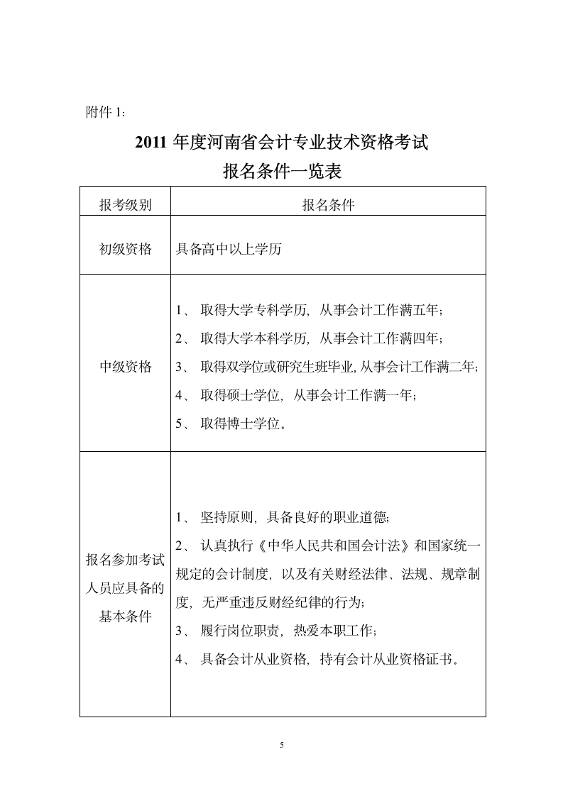 根据全国会计考办《关于印发2006年度全国会计专业技术资格考试考第5页