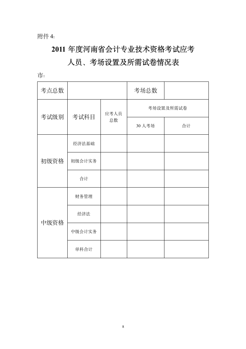 根据全国会计考办《关于印发2006年度全国会计专业技术资格考试考第8页