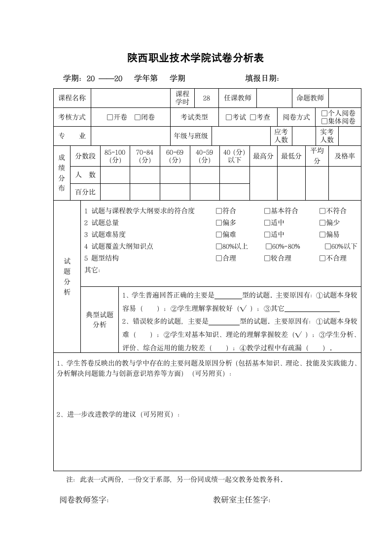 陕西职业技术学院试卷分析表第1页