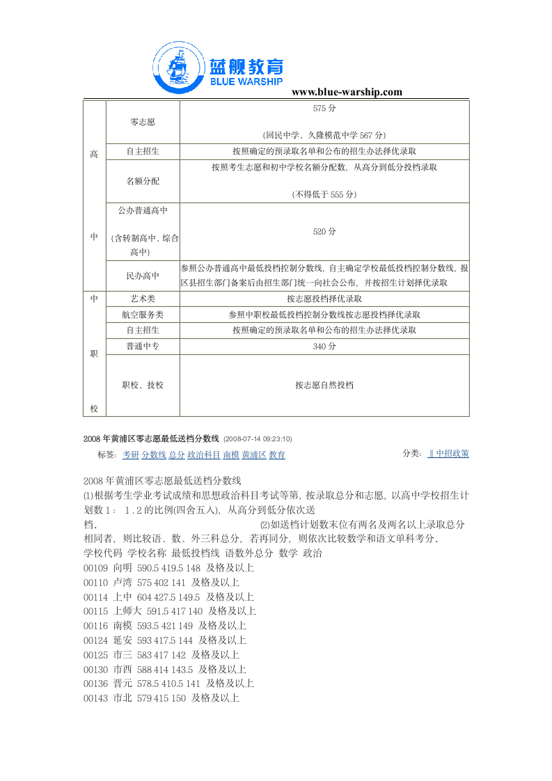 2007年中考分数线第9页