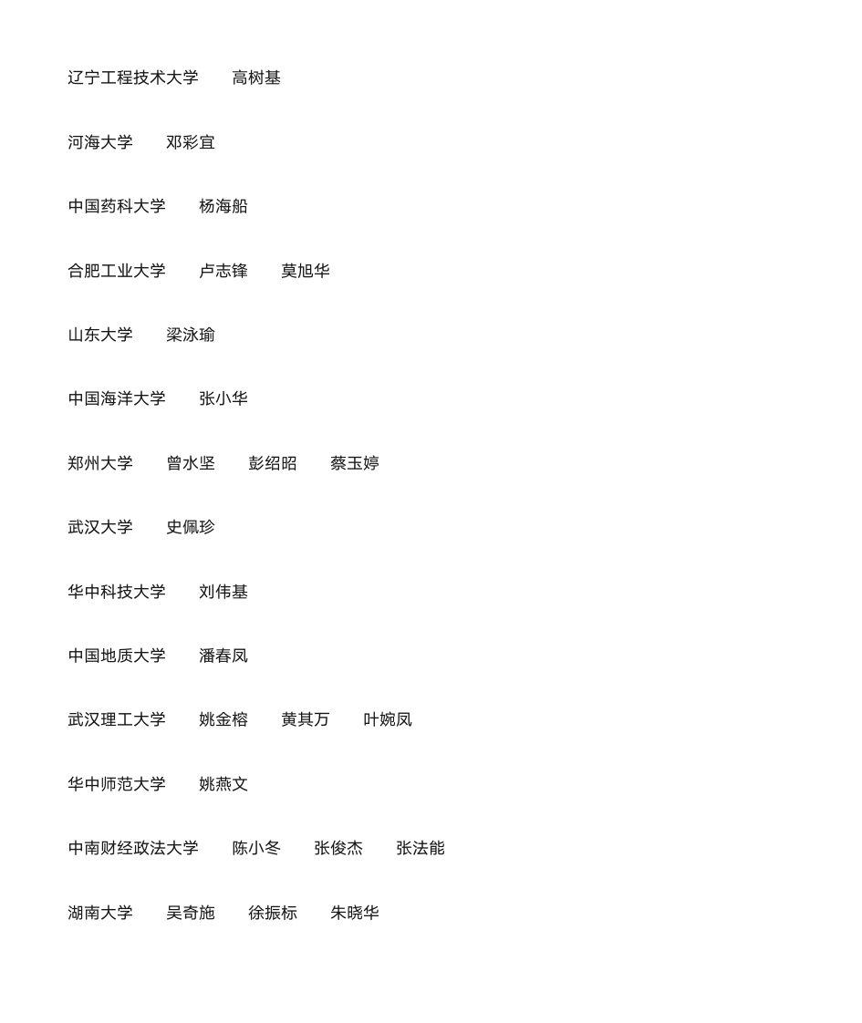 2005年增城中学高考录取情况表第6页