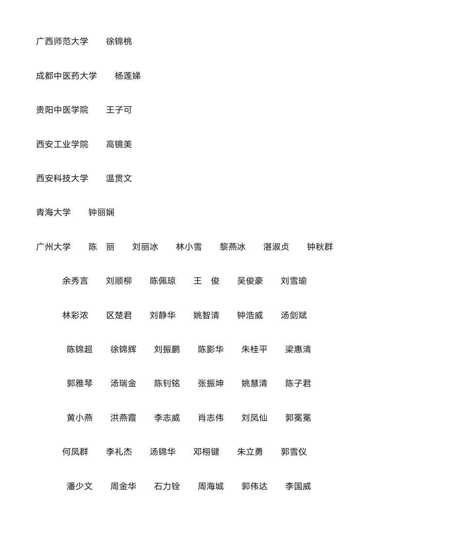 2005年增城中学高考录取情况表第10页