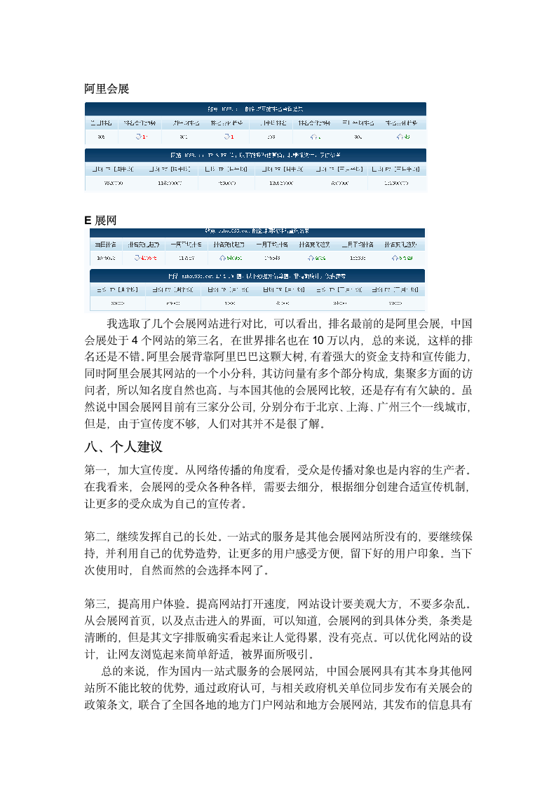 中国会展网诊断第5页