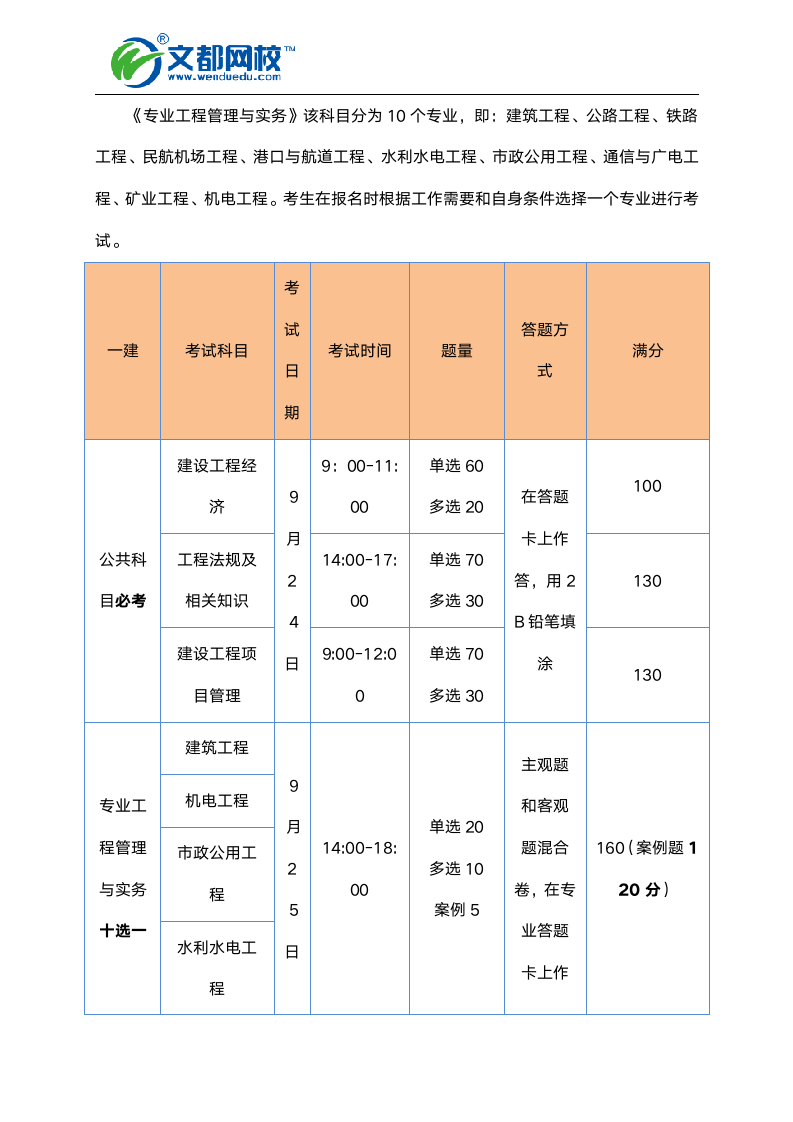 2016年一级建造师考试时间与考试科目第2页