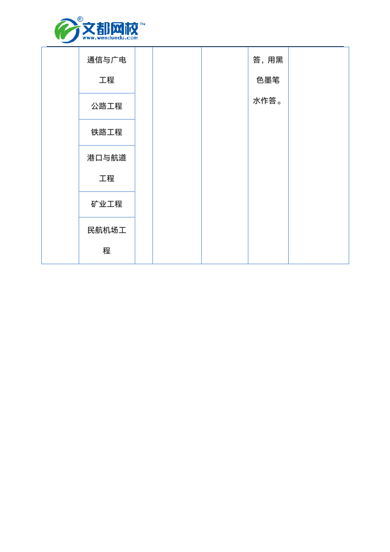 2016年一级建造师考试时间与考试科目第3页