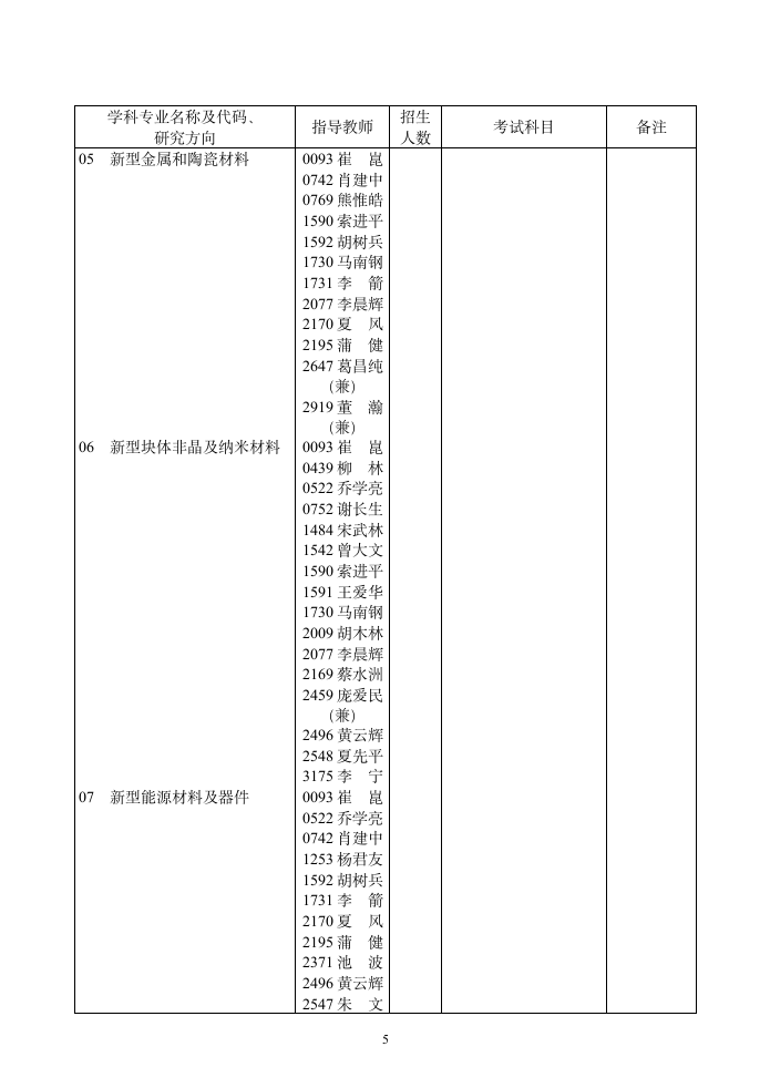 华中科技大学第5页