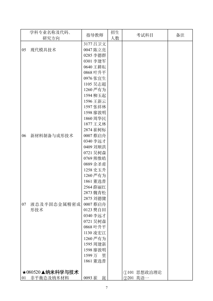 华中科技大学第7页