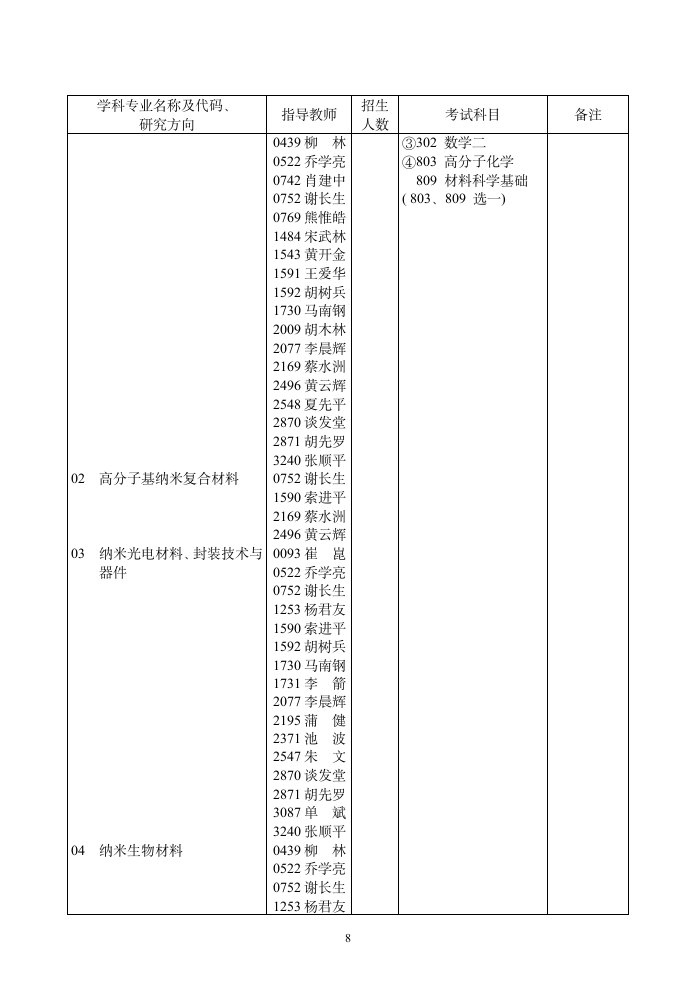 华中科技大学第8页