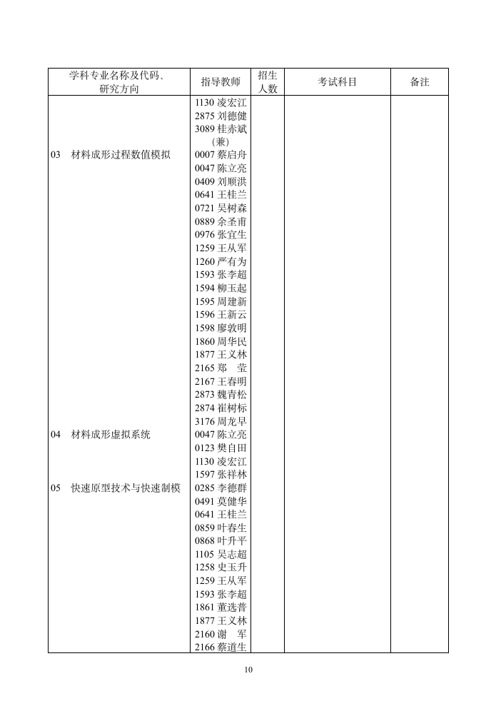 华中科技大学第10页