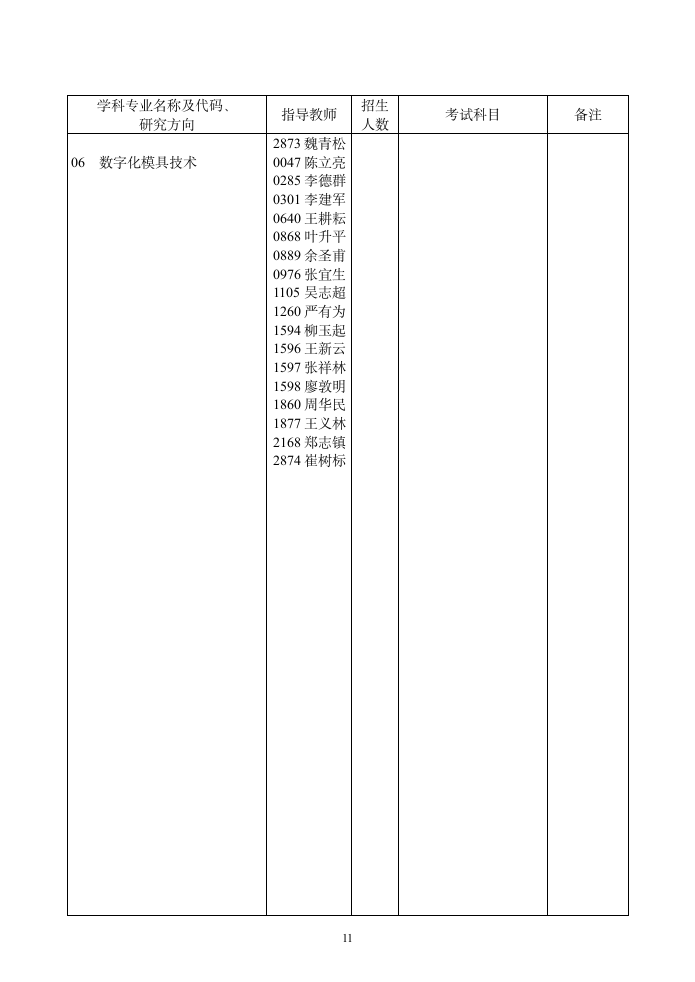 华中科技大学第11页