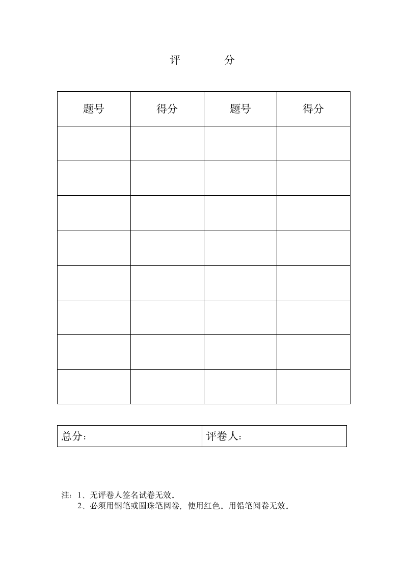 华中科技大学论文封面第2页