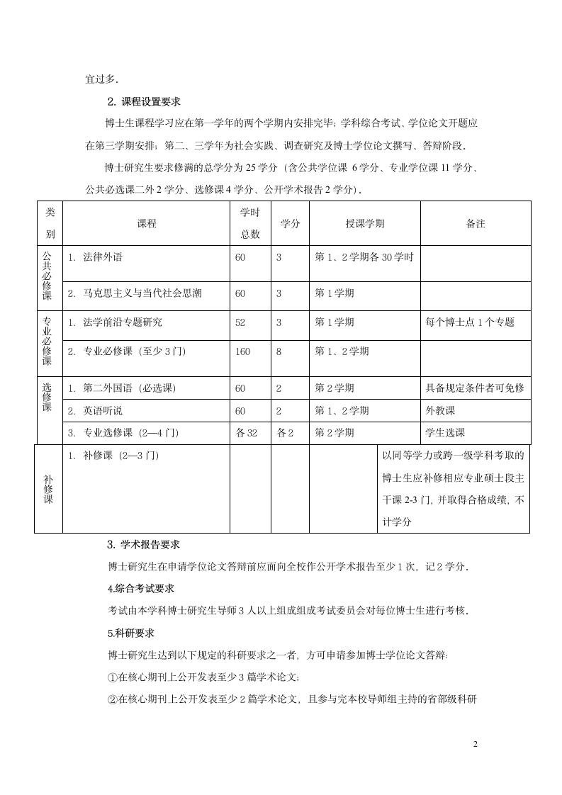 西南政法大学研究生培养方案第2页