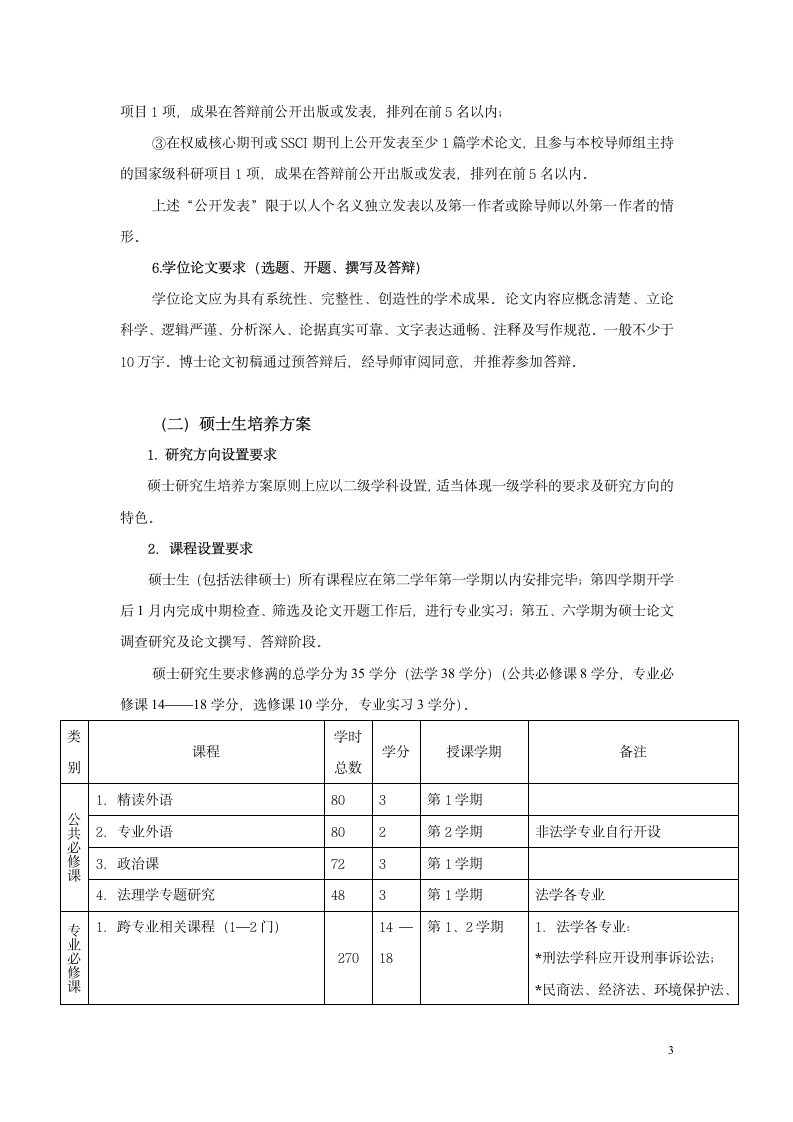 西南政法大学研究生培养方案第3页