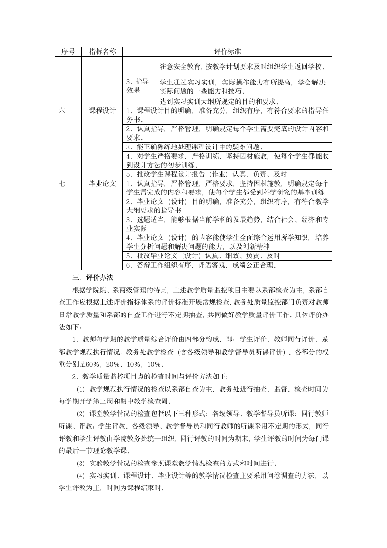 北京财贸职业学院教学质量监控与评价办法第3页