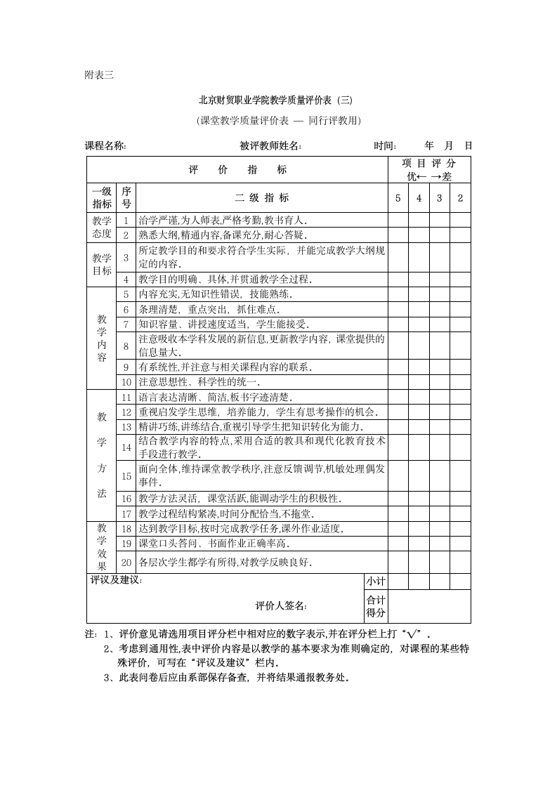 北京财贸职业学院教学质量监控与评价办法第7页