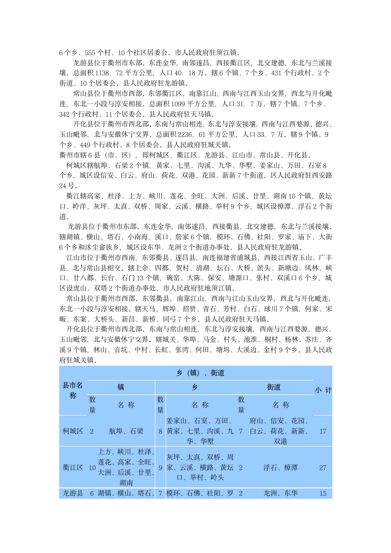 衢州概况第2页