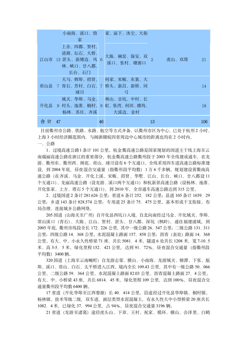 衢州概况第3页