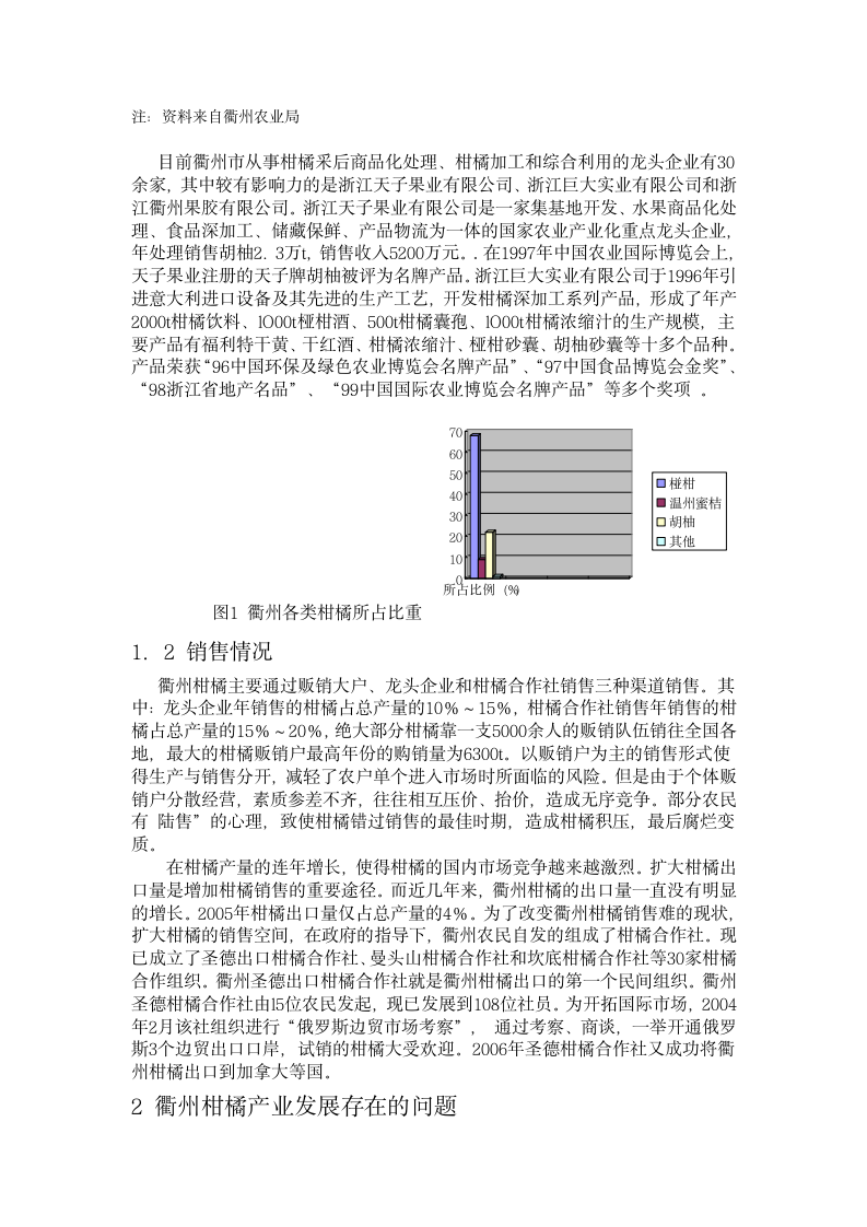 衢州柑橘问题第2页