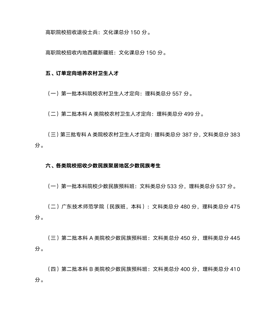 广东省2015高考分数线第4页