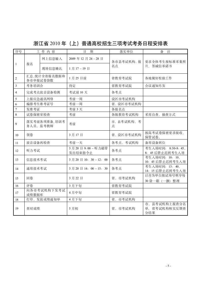 浙江省体验磨练普通高校招生三项考试网上报名办法第5页