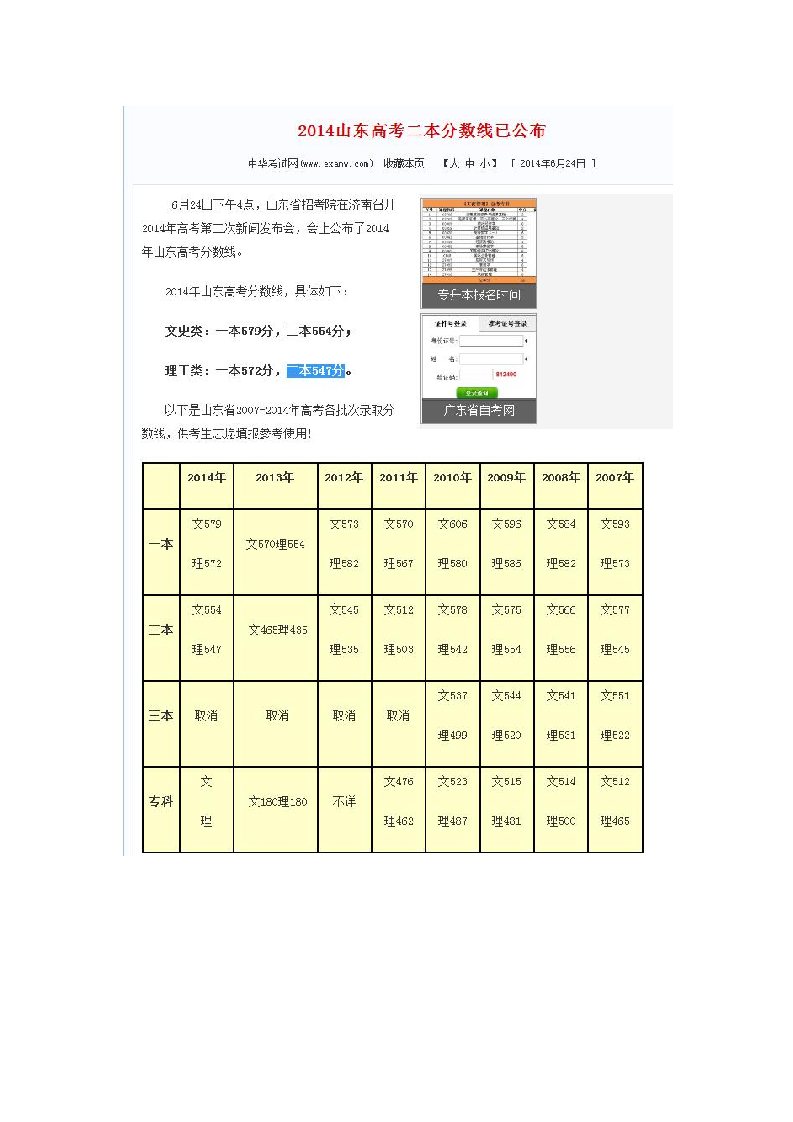 2007-2014年山东二本录取分数线第1页