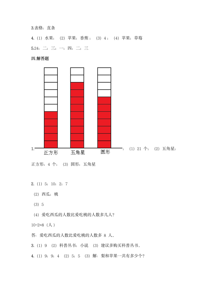 苏教版二年级下册数学第八单元 数据的收集和整理（一）同步练习题（含答案）.doc第11页