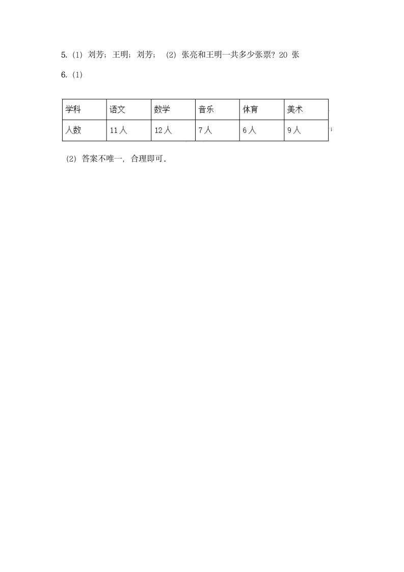 苏教版二年级下册数学第八单元 数据的收集和整理（一）同步练习题（含答案）.doc第12页