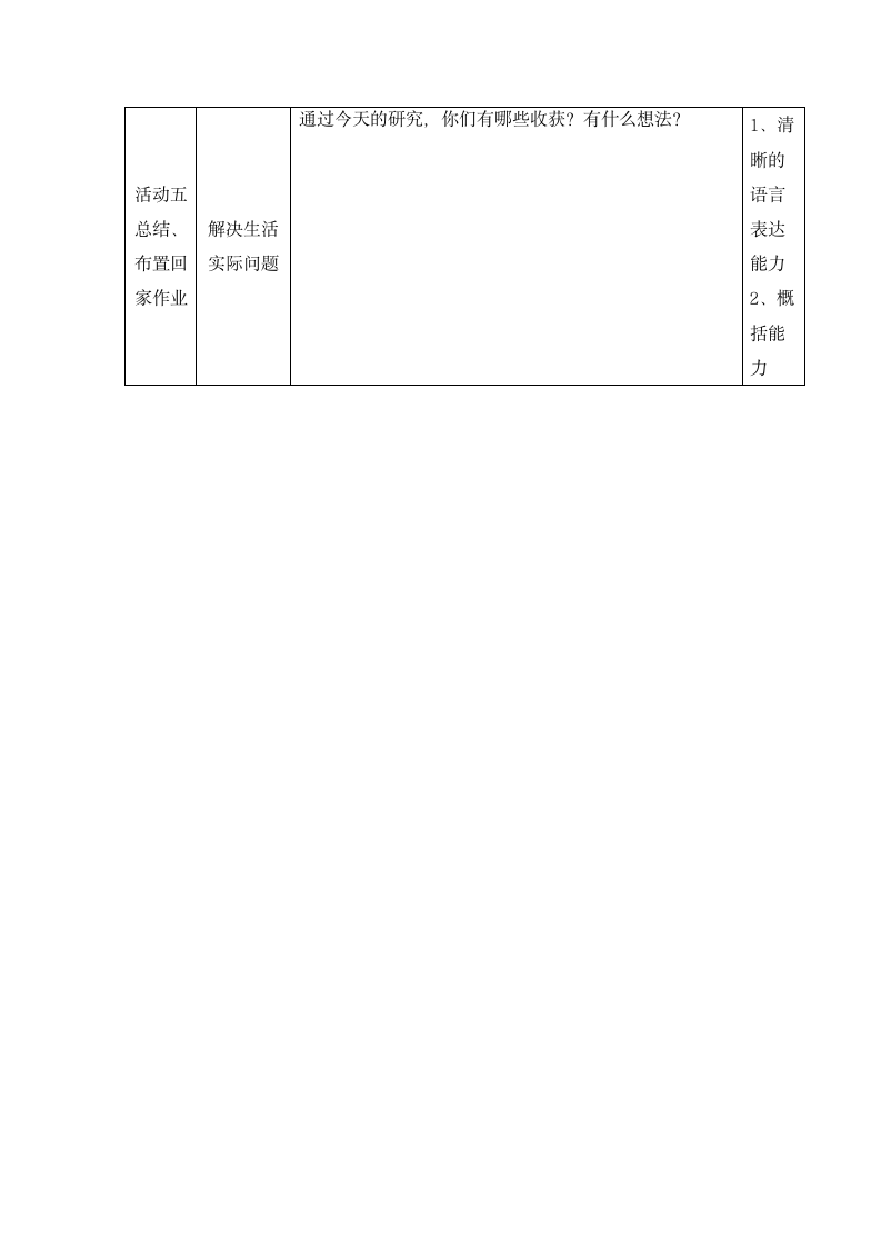 小数乘小数（教案）- 五年级上册数学  沪教版.doc第4页