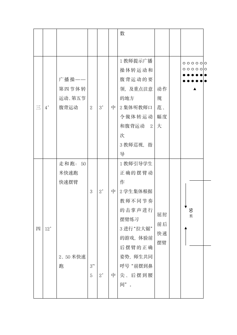 五年级体育教案- 50米快速跑 全国通用.doc第2页