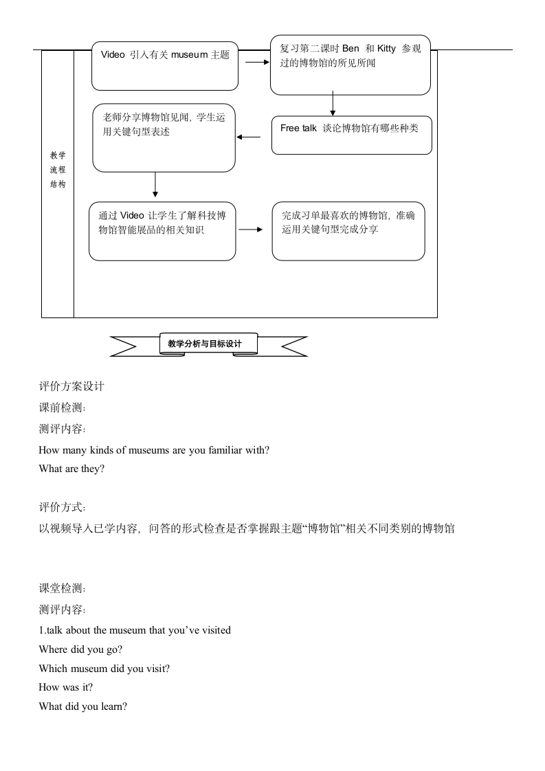 小学英语牛津上海版六年级上册《Module3 Unit 8 Visiting museums Period 3》教学设计.docx第5页