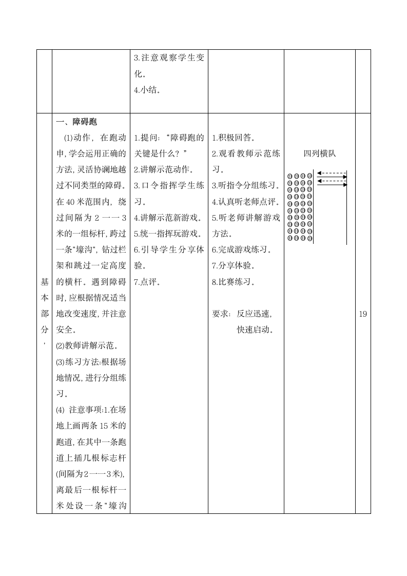 六年级上册体育教案- 障碍跑    全国通用.doc第2页