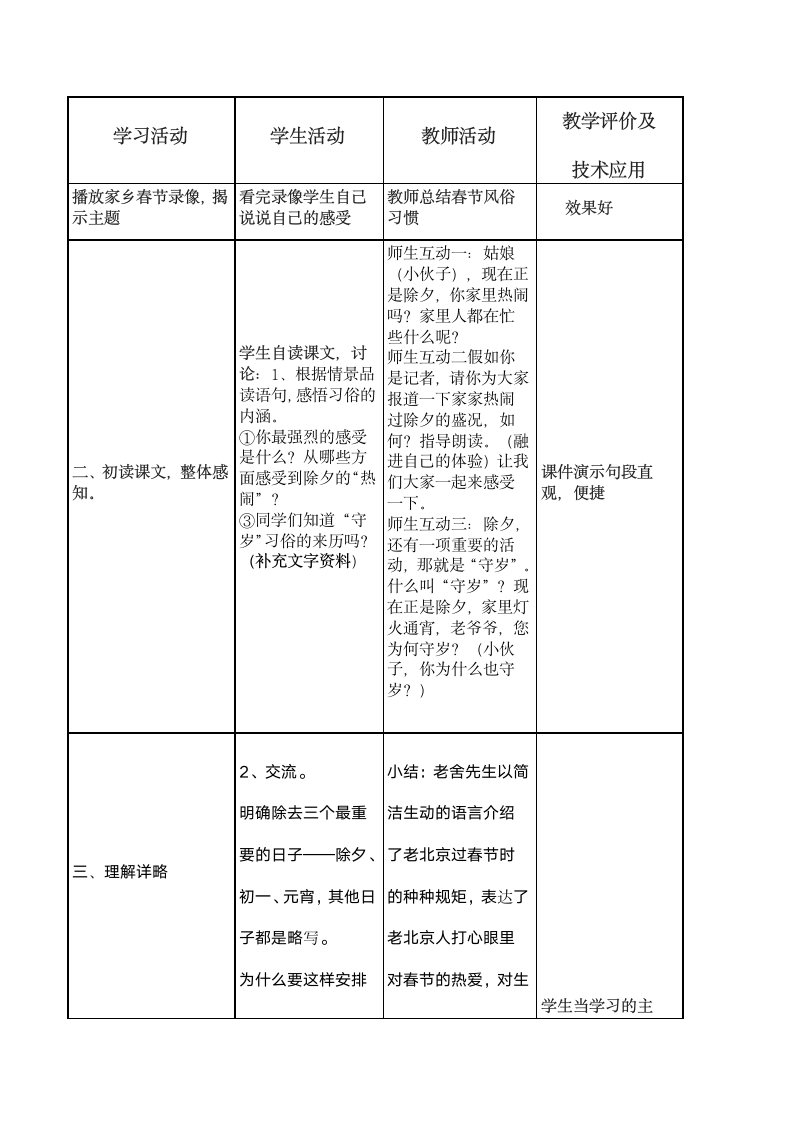 六年级下册语文教案-1北京的春节.doc第2页