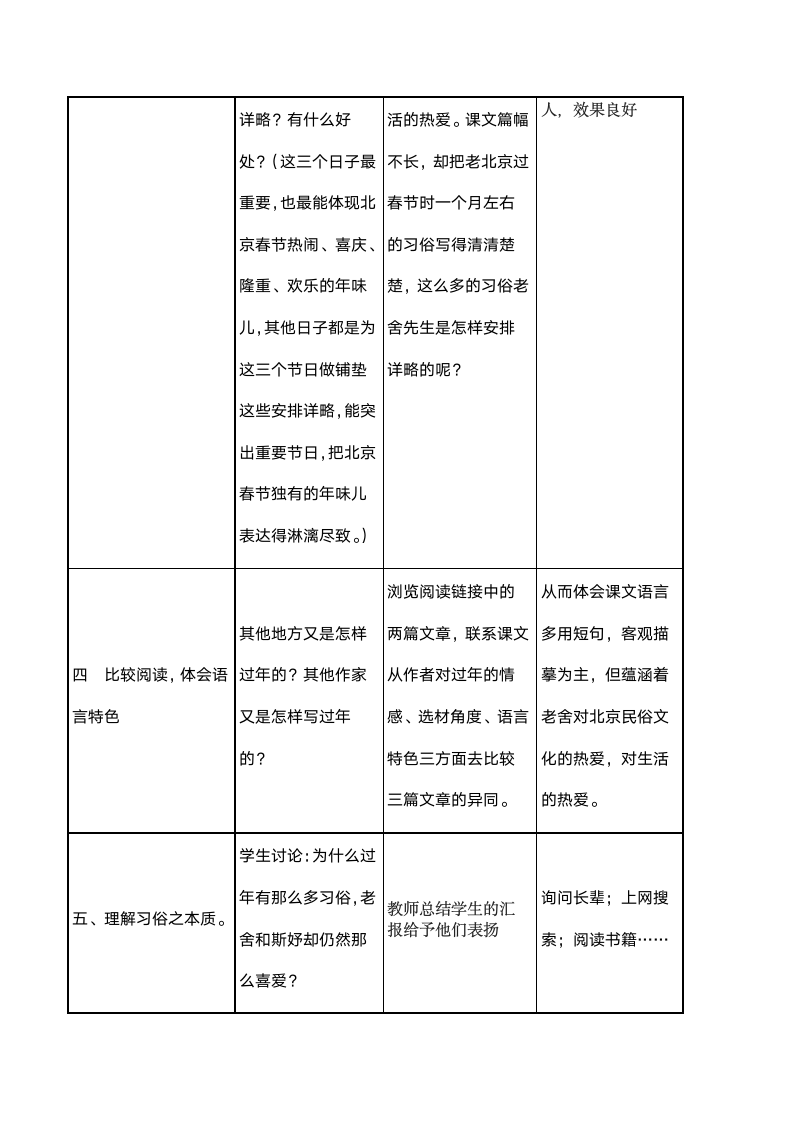 六年级下册语文教案-1北京的春节.doc第3页