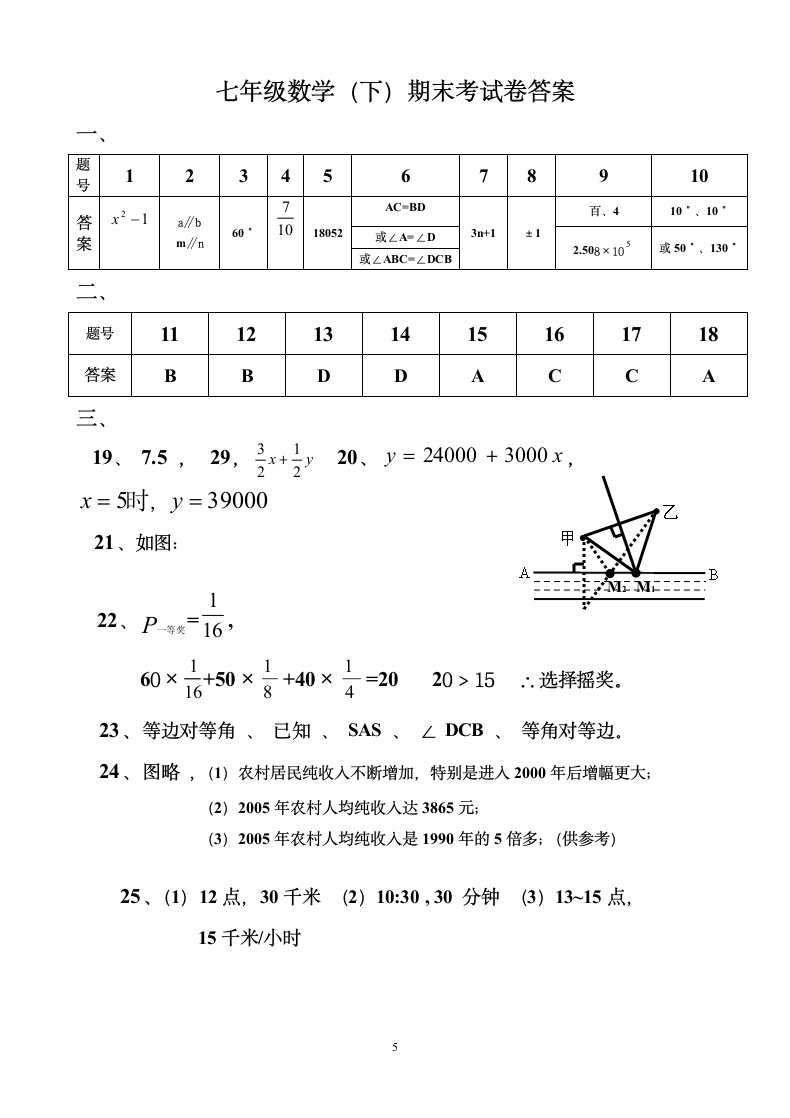 七年级数学下期末考试卷含答案.docx第5页