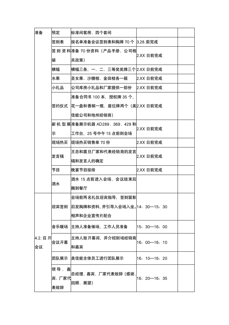 大型经销商年会策划.docx第4页