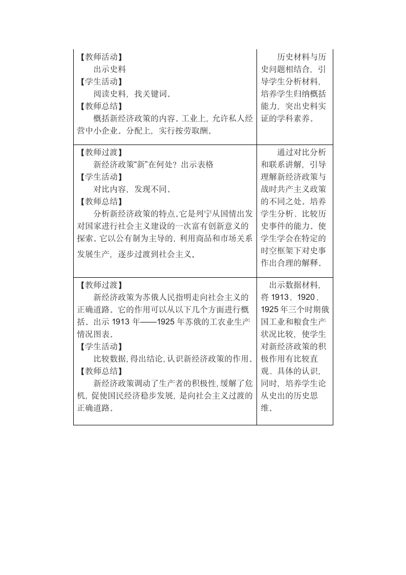 统编版九年级历史下册第11课苏联的社会主义建设  教学设计.doc第5页