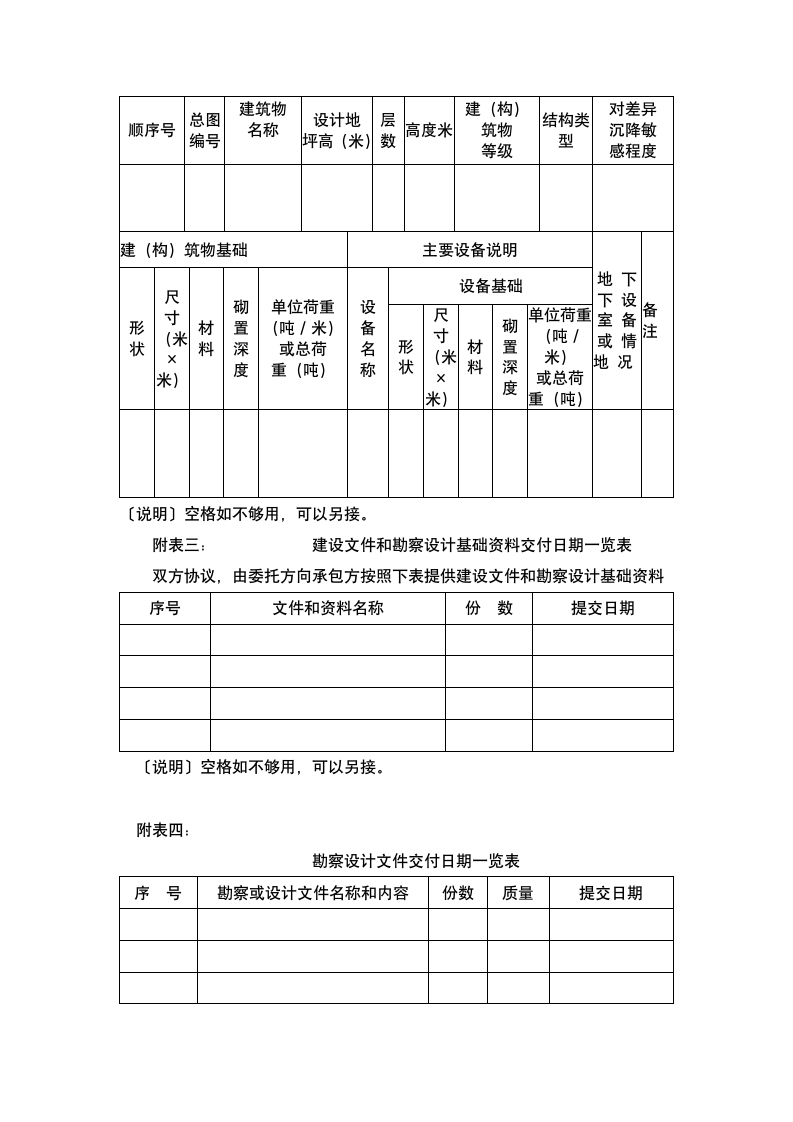 建设工程勘察设计合同.docx第6页