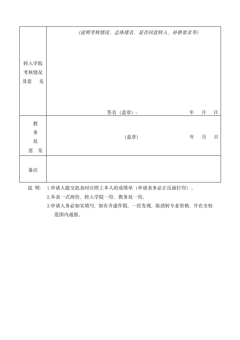 医科大学普通本科生转专业申请表.docx第3页