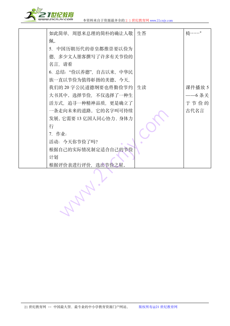 六年级品德与社会上册教案 不可丢掉的传家宝-节俭日里话节俭 1（北师大版）.doc第4页