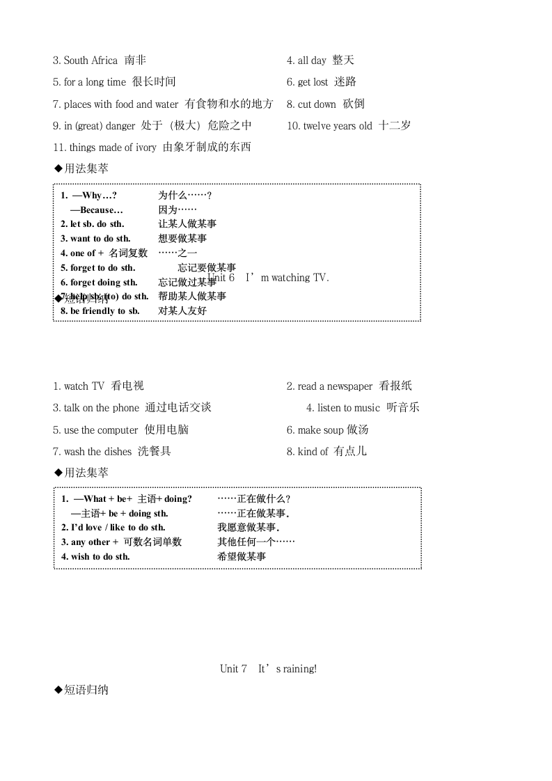 七年级下册英语各单元知识点归纳.docx第4页