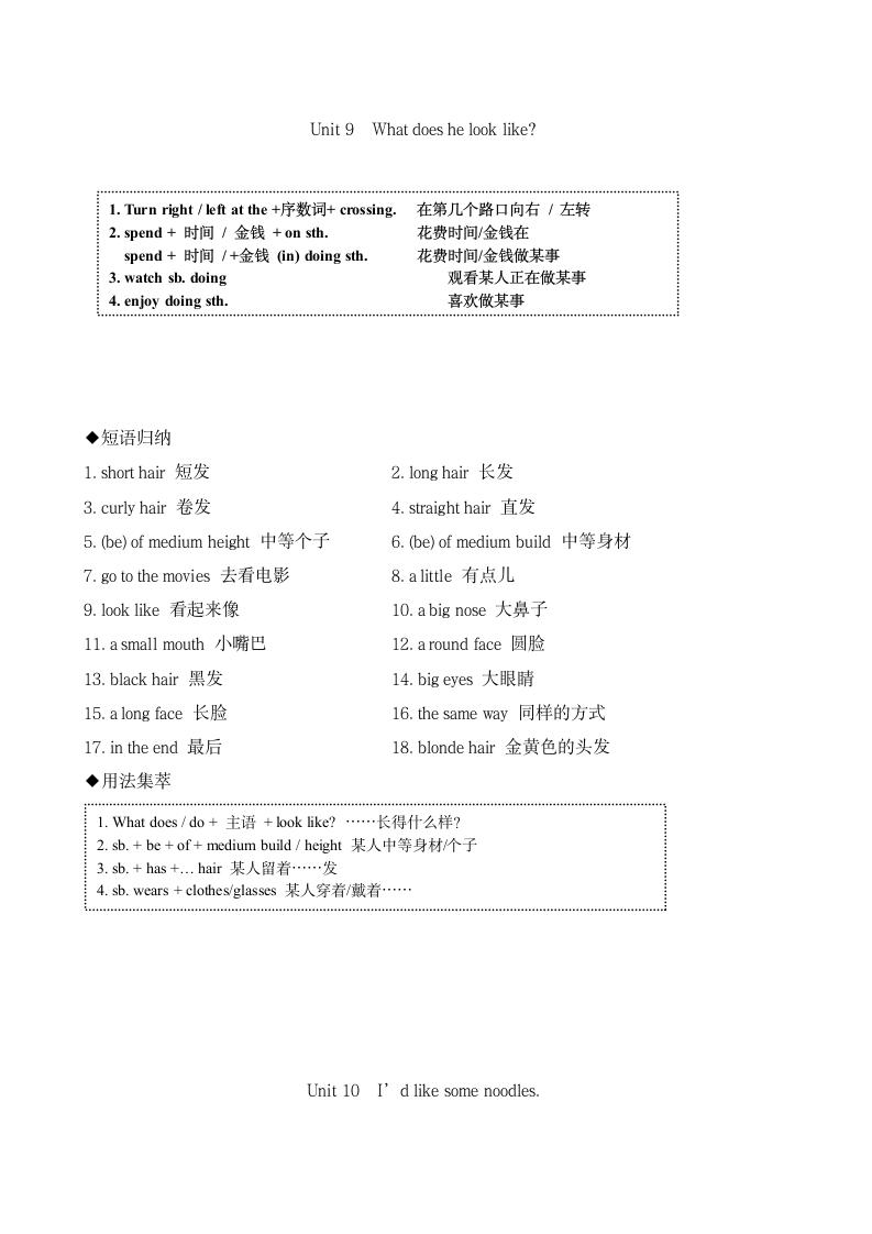 七年级下册英语各单元知识点归纳.docx第6页