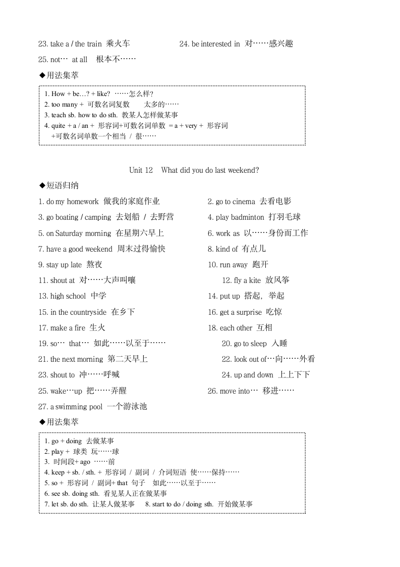 七年级下册英语各单元知识点归纳.docx第8页