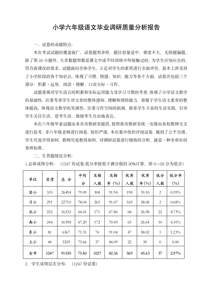 小学语文调研质量分析.doc第2页