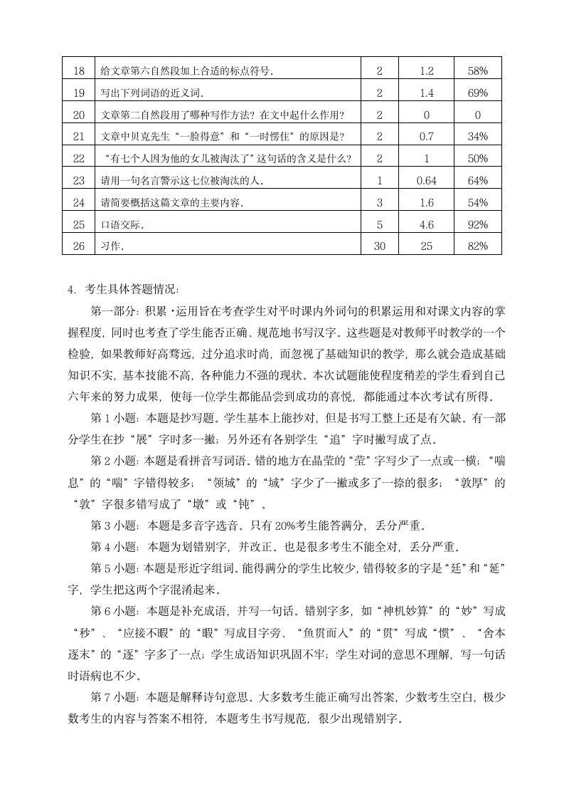 小学语文调研质量分析.doc第4页