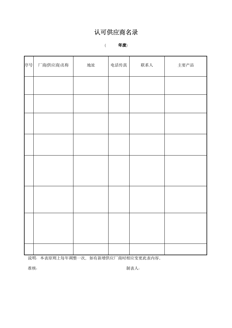 物资采购管理制度.docx第7页