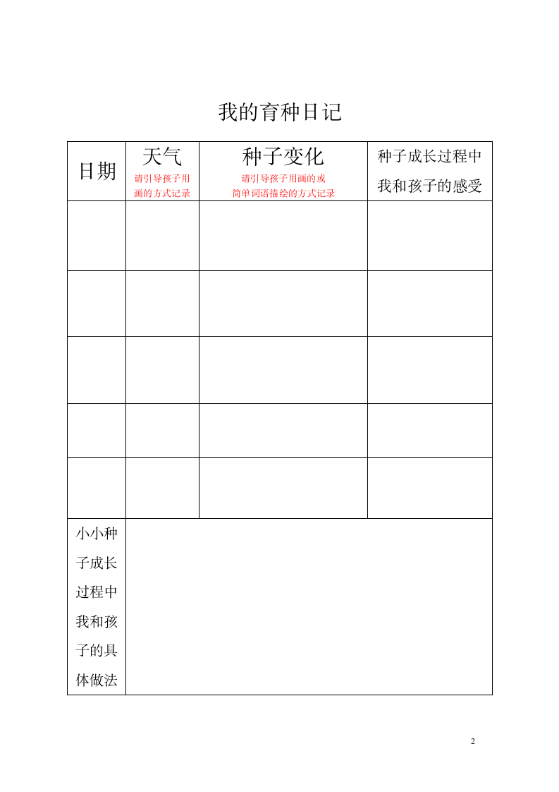 种子观察记录表.docx第2页