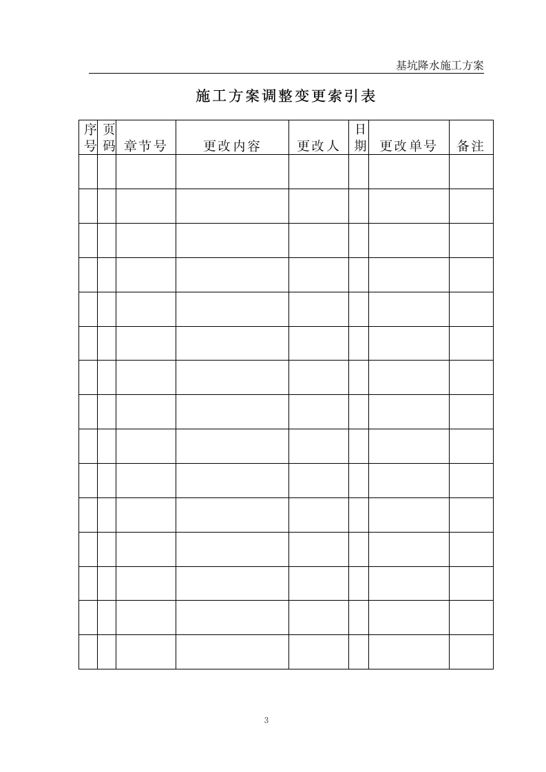 广东省二建基坑降水施工方案模板.doc第4页