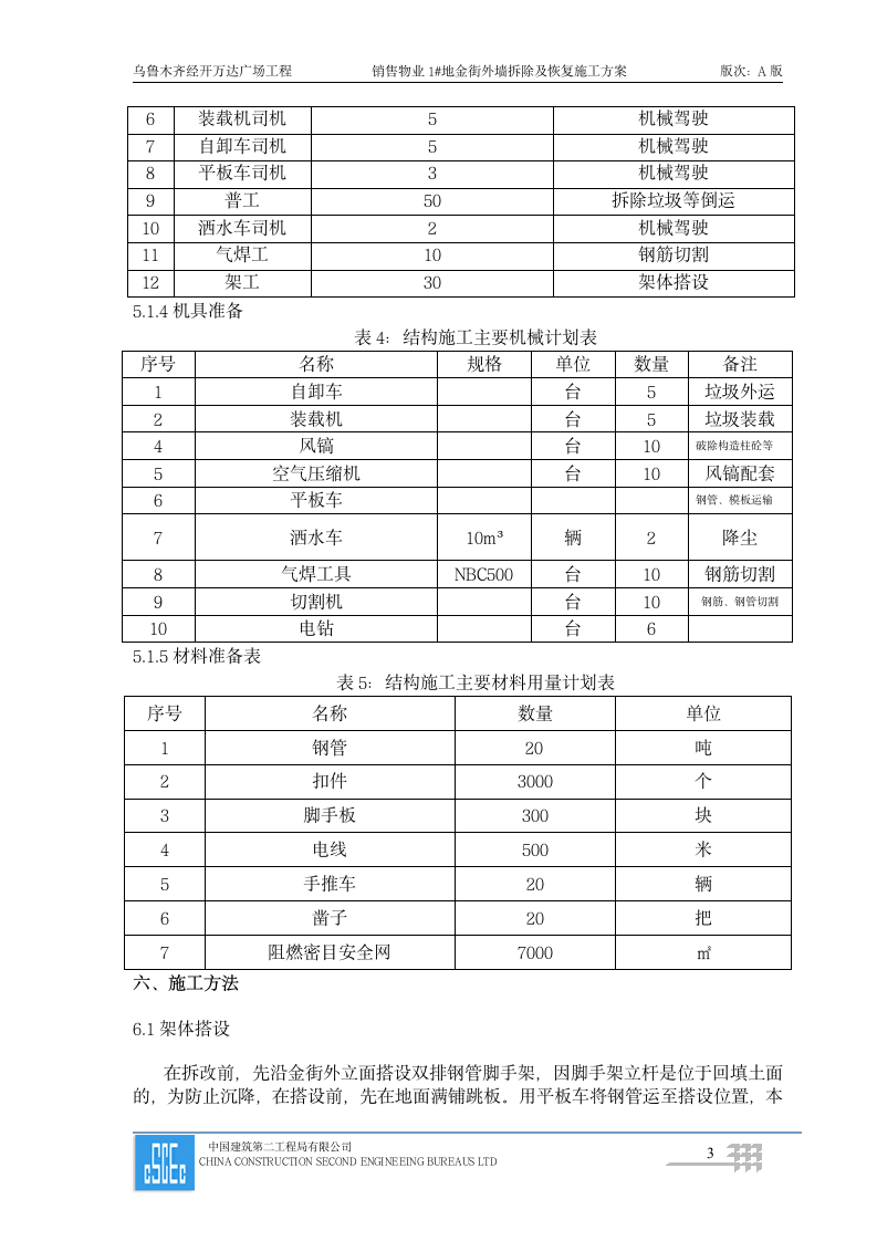 销售物业1地金街外墙拆除及恢复施工方案.doc第4页