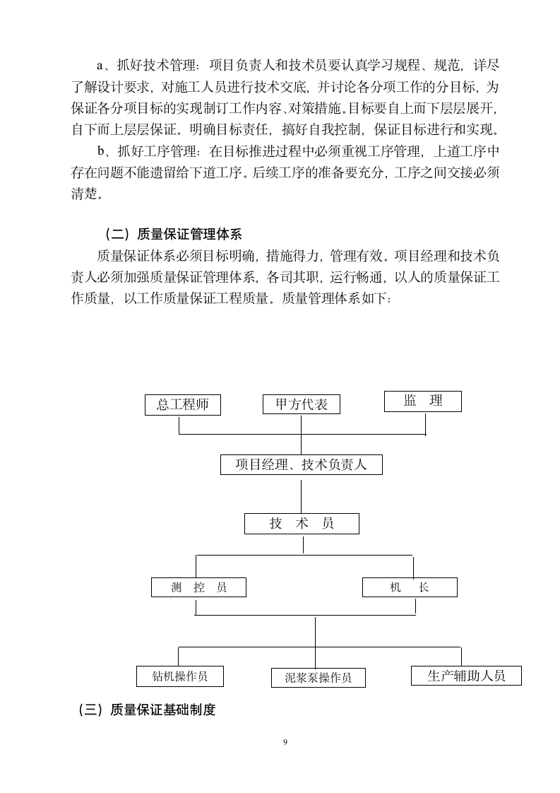 宜兴张渚镇污水厂一期工程污水管网施工方案.doc第10页